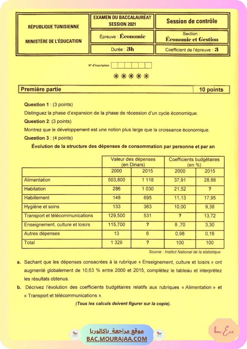 Sujet controle eco Bac 2021 – Section eco